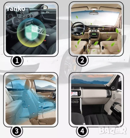 Сенници за странични, задни стъкла на автомобил - 2 броя универсални  - Издръжлива и висококачестве, снимка 3 - Части - 53969160