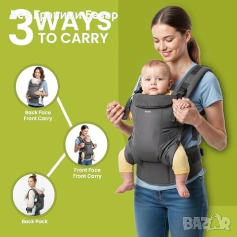 Нова Бебешка раница за носене регулируема с колан и джобове сиво кенгуру за бебе и малко дете, снимка 3 - Други - 54110073