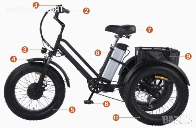 500W 48V 20" Електрически Хибрид Велосипед Триколка FAT TIRE , снимка 4 - Велосипеди - 47238158