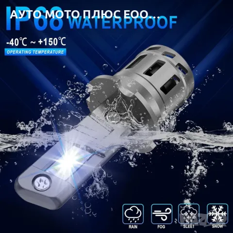 LED Диодни крушки за фарове- H3, DC 12V, 10600LM, 6000K., снимка 5 - Аксесоари и консумативи - 49723061