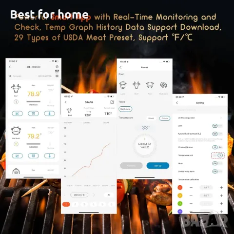  WiFi & Bluetooth 5.1 Термометър за месо, снимка 3 - Други - 49505431