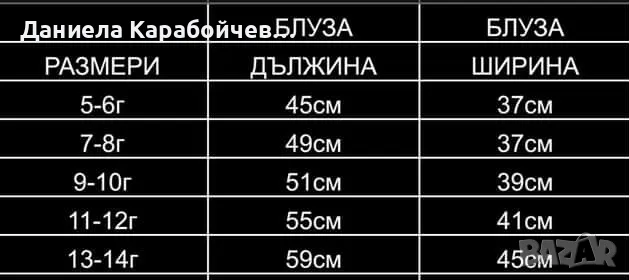 Комплект на букви, снимка 2 - Детски комплекти - 47153012