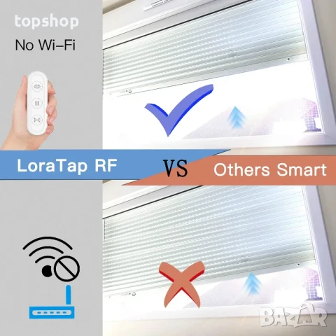 LoraTap Дистанционно управление на щори и сенници, дистанционно + приемен модул, лесен за сглобяване, снимка 6 - Друга електроника - 50511206