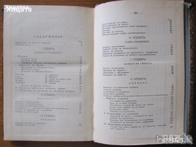 История на българското опълчение;България 1000 години;Книга за жената;Женският въпрос;Младите майки, снимка 16 - Енциклопедии, справочници - 17141685