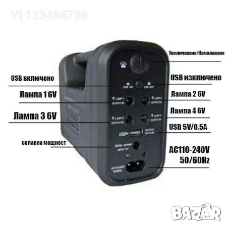 Соларна система GD-8017+, снимка 5 - Къмпинг осветление - 48812614