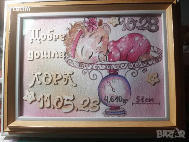 персонален подарък, снимка 3 - Картини - 49697129