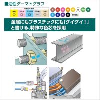 индустриален молив MitsuBishi за стъкло, метал, кожа, гума, без подостряне, Япония, снимка 7 - Други инструменти - 45301535