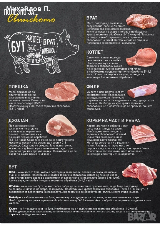 Прясно свинско и телешко месо, снимка 1