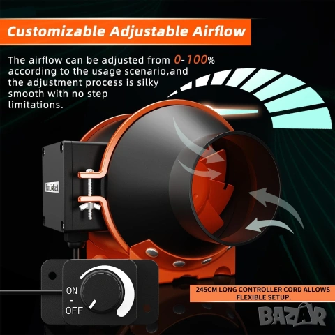 РЕГУЛИРУЕМ канален вентилатор FanGoFast, до 684m³/h с EC безчетков мотор, снимка 4 - Други машини и части - 53180879