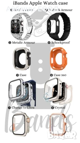 Калъф с металически корпус за Apple Watch ULTRA/SE/10/9/8/7, снимка 10 - Други - 49423988