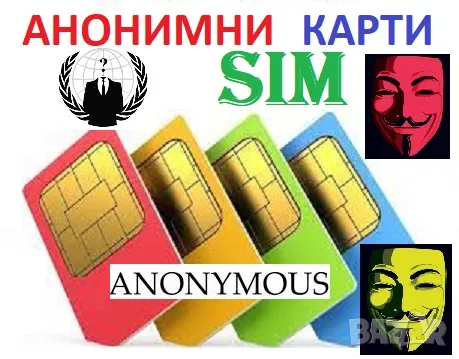 АНОНИМНИ SIM Карти на А1, Yettel и VIVACOM, снимка 2 - Apple iPhone - 47023386