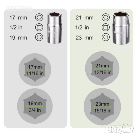 Ключ за джанти Automat, Телескопичен - Хром-ванадиева стомана, 17/19/21/23, снимка 5 - Аксесоари и консумативи - 52100553