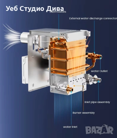 Проточен газов бойлер за кемпер / каравана, за вграждане 10л/16W/12V, снимка 2 - Части - 53300647