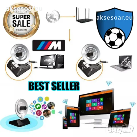 Антенена усилвател с дълъг обхват на прихващане на интернет сигнал 2000mW Wifi USB адаптер за пароли, снимка 13 - Мрежови адаптери - 50267133