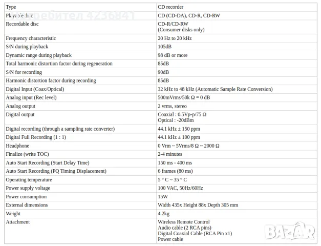 MARANTZ CD, CD-RW Recorder 74 DR700, снимка 10 - Други - 49624171