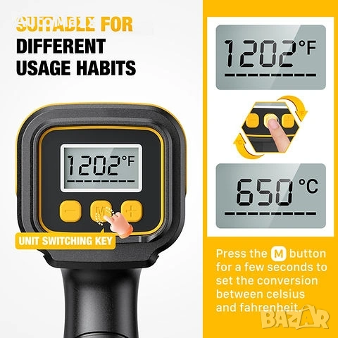 SEEKONE 1800/2000W пистолет за горещ въздух с LCD дигитален дисплей , снимка 5 - Поялници и запояване - 53094930