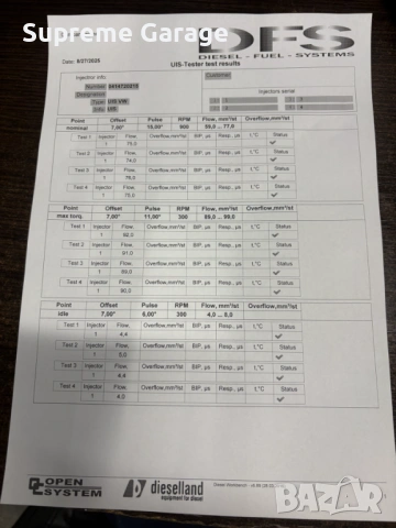 Стендовани дюзи помпа-дюза 1.9TDI Audi/VW/Seat/Skoda, снимка 4 - Части - 53262775