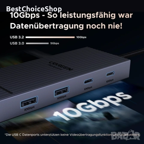 UGREEN 7-в-1 USB C докинг станция Двоен 4K HDMI и 100W PD, снимка 7 - Друга електроника - 53514424