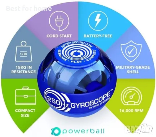 Уред за хват, китка и предмишница за спорт и рехабилитация Powerbal, снимка 5 - Други спортове - 50140416