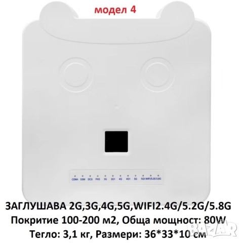Заглушители за GSM, GPS, WiFi, Bluetooth, RF, снимка 11 - Други - 47441124