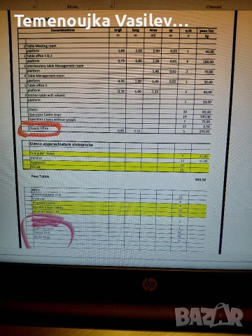 Оборудване за проектантски офис, снимка 2 - Столове за офис - 53760113