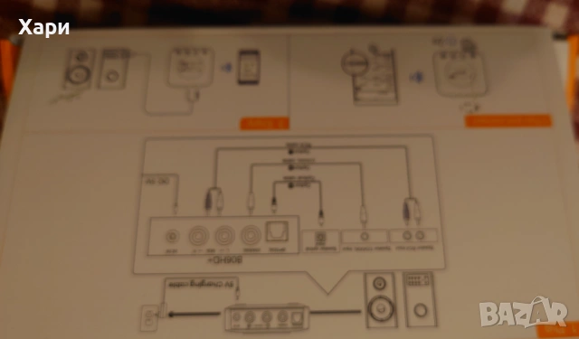 1Mii B06HD+ HiFi Bluetooth 5.1 приемник с aptX HD и LDAC, вграден DAC, с опаковка, снимка 7 - Аудиосистеми - 53486794