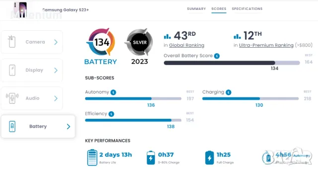 Samsung Galaxy S23 Plus 5G Гаранция!, снимка 9 - Samsung - 49388366