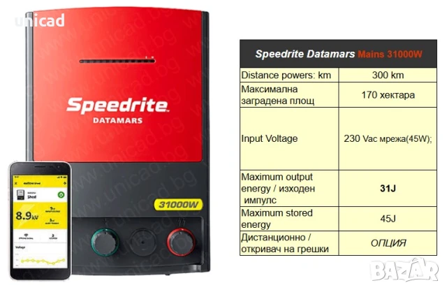Електропастири-енергизатор Speedrite Datamars Mains 31000w(31J)