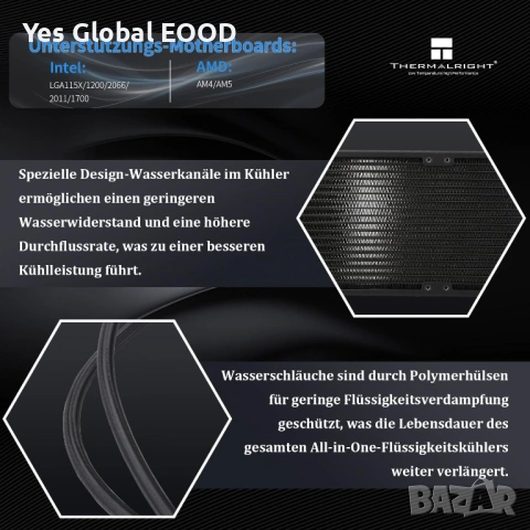 Thermalright FW 360 Black ARGB водно охлаждане 360 AIO, снимка 2 - Други - 53109539