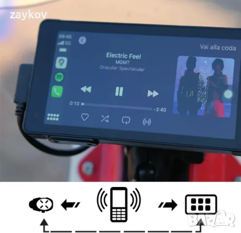 ИНТЕРФОН - Екран за мотоциклети Carplay - Android с стойка за кормило, снимка 4 - Аксесоари и консумативи - 49619221