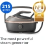 Нова Philips PerfectCare 8000 парна станция OptimalTEMP 1.4L PSG8200/80 за гладене дрехи Филипс ютия, снимка 2
