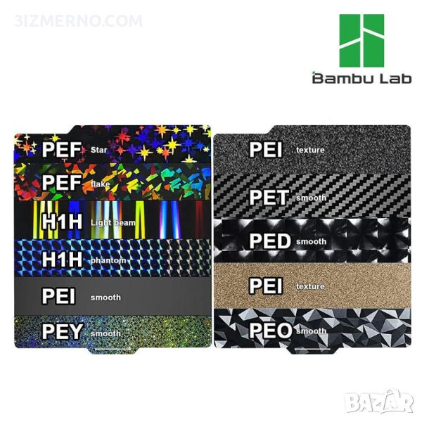 Магнитна подложка PEO/ PEI/ PET / PEY / H1H 257x257 за Bambu Lab X1/P1 и А1, снимка 1