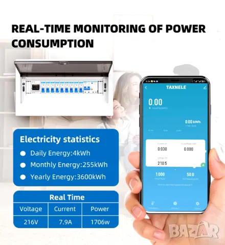 AC монитор 220V 6в1 / WIFI, снимка 7 - Друга електроника - 49907927