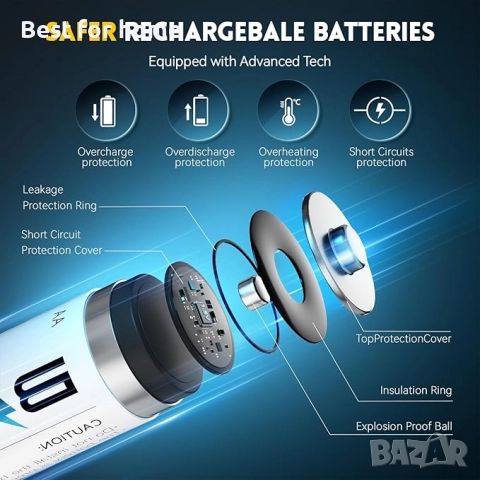 BATZONE- 8 броя акумулаторни литиеви батерии с бързо зарядно, снимка 6 - Батерии, зарядни - 52985697