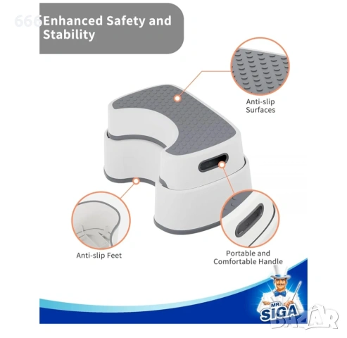 Многофункционален стол, снимка 5 - Други стоки за дома - 54017717