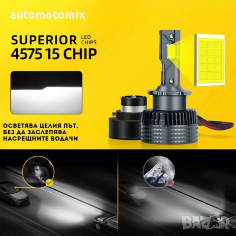 Крушки Диодни за Фар D2S, D2R, D2C, 2броя, CAMBUS - 282503, снимка 5 - Аксесоари и консумативи - 52016299