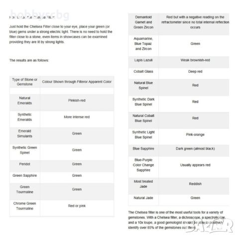 Филтър за цветни скъпоценни камъни, изумруди, сапфири, нефрити, CLMG-7300, снимка 3 - Други ценни предмети - 46383011