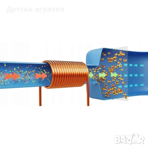 Надуваемо джакузи Intex PureSpa 239 х 188 х 71см, Greystone Bubble Deluxe, 6 места, снимка 15 - Други - 49899462