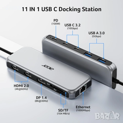 Докинг станция Acer 11-в-1, USB-C троен дисплей 1*DP 8K, 2 × HDMI 4K, снимка 2 - Кабели и адаптери - 54217797