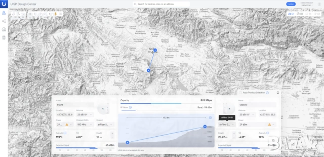 5Ghz 1Gbit/s+ WiFi bridge Ubiquiti AirFIBER 5X HD (x2), снимка 10 - Мрежови адаптери - 54071497