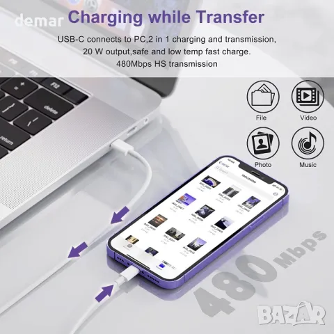 Бързо зарядно устройство за iPhone, 20 W USB C щепсел с кабел 1M, снимка 3 - Друга електроника - 49256031