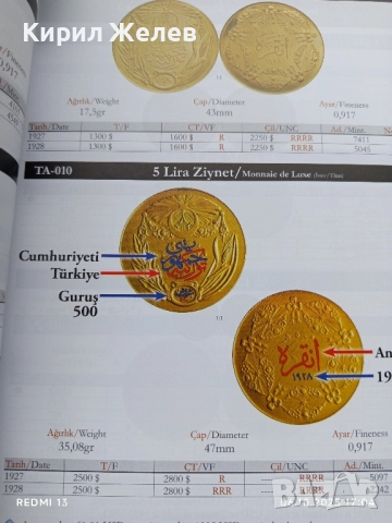 Каталог Турция 4 последно издание на монети и банкноти от 1839г. за КОЛЕКЦИЯ 44198, снимка 3 - Нумизматика и бонистика - 51964197