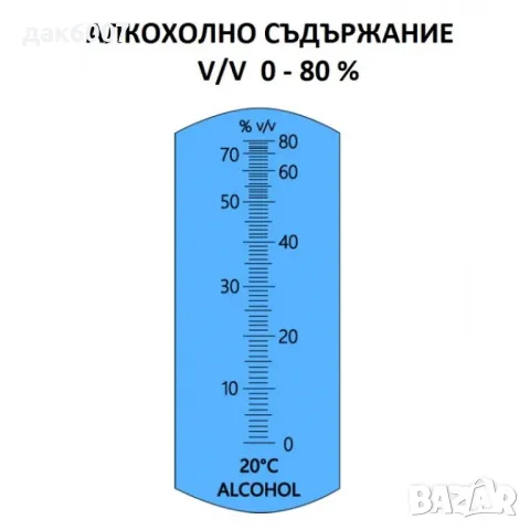 Професионален рефрактометър за алкохол 0-80%

, снимка 2 - Домашни напитки - 47469834