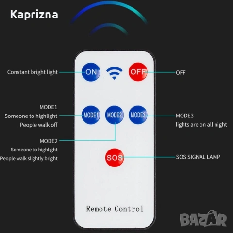 W789B-6 LED лампа със сензор за движение, снимка 10 - Соларни лампи - 53735826