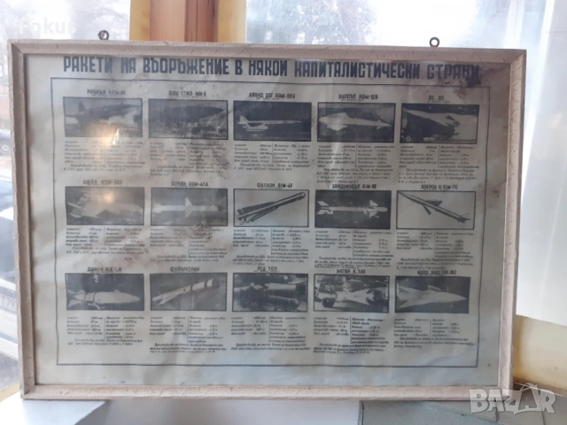 Уникален голям военен плакат картина с рамка Соц лозунги