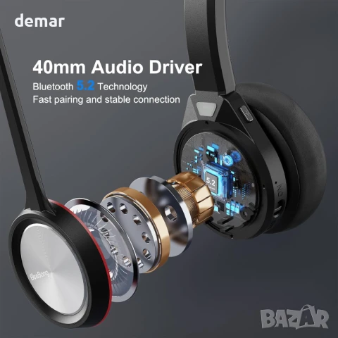 Beebang Bluetooth слушалки с микрофон, безжични с бутон за изключване, снимка 3 - Bluetooth слушалки - 51168847