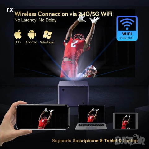 Проектор Yezmek AK-63 – Native 1080p Full HD, електронен Фокус, снимка 4 - Друга електроника - 53942466