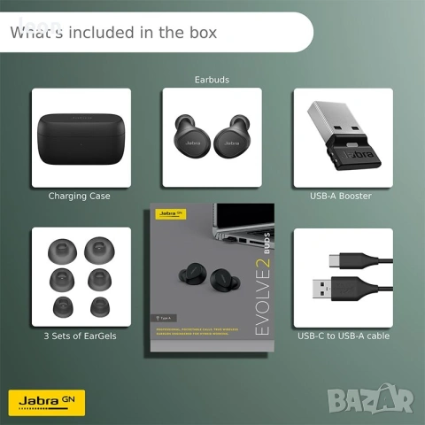 Jabra Evolve2 Buds, снимка 4 - Bluetooth слушалки - 53606585