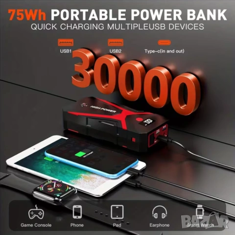 Преносим 3000A бустер за стартиране на ДВГ , снимка 5 - Аксесоари и консумативи - 54093752