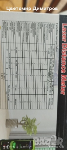 Лазерен метър Distance meter 40m, снимка 3 - Измервателни инструменти - 51688531